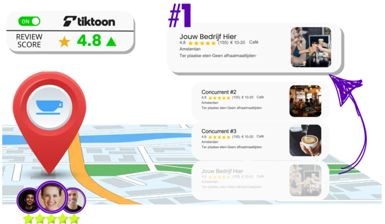 klanttevredenheid tips