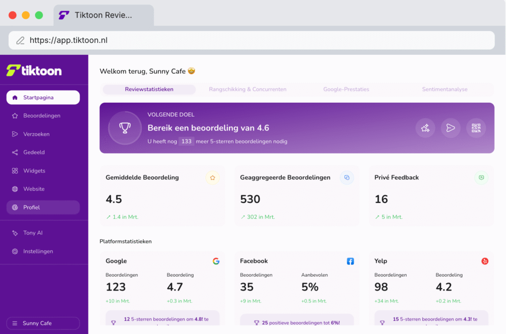 Demo omgeving Tiktoon software